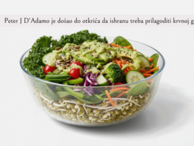 ishrana prema krvnoj grupi