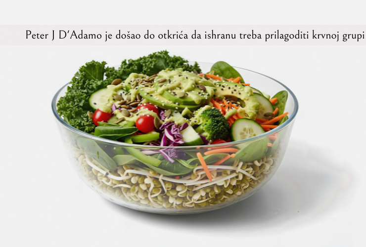ishrana prema krvnoj grupi