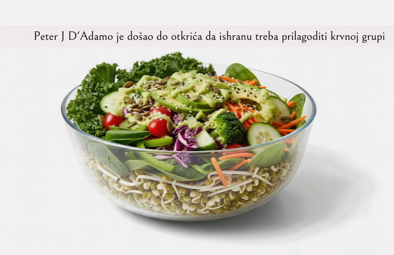 ishrana prema krvnoj grupi